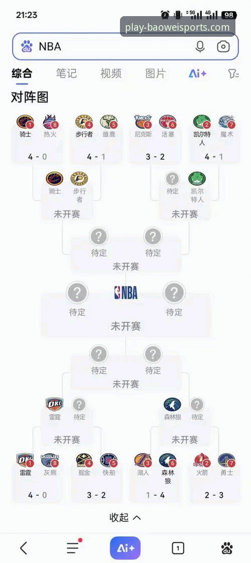 湖人锁定季后赛席位，宝威体育用户如何看懂这场“神助攻”背后的创新战术布局？