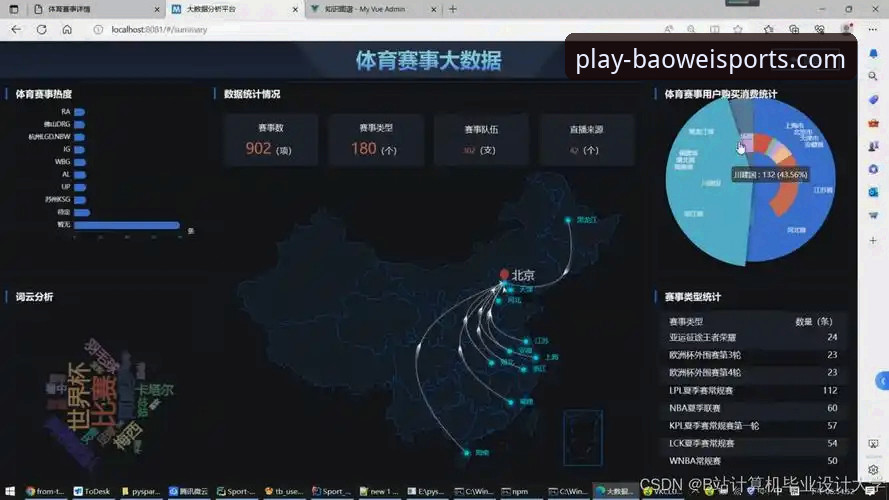 宝威体育赛事直播必备功能深度分析：技术评测与实战体验